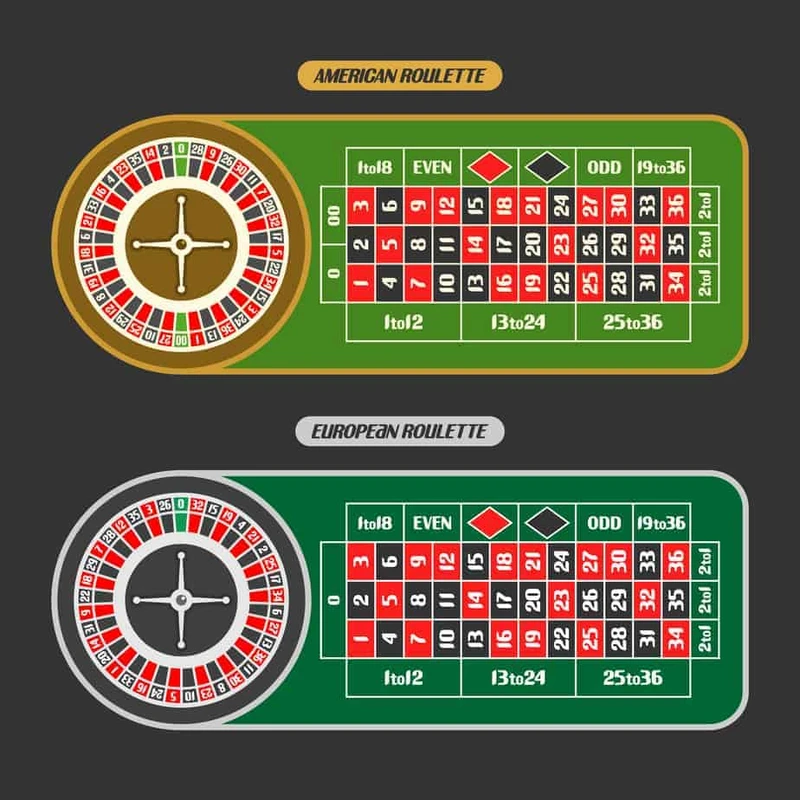 American-vs-Frensh-table-roulette