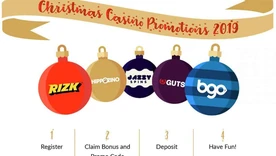 Best Casino Promotions for Christmas 2019