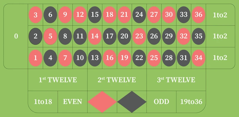 roulette-1920x941
