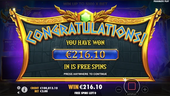 gates of olympus free spin winnings