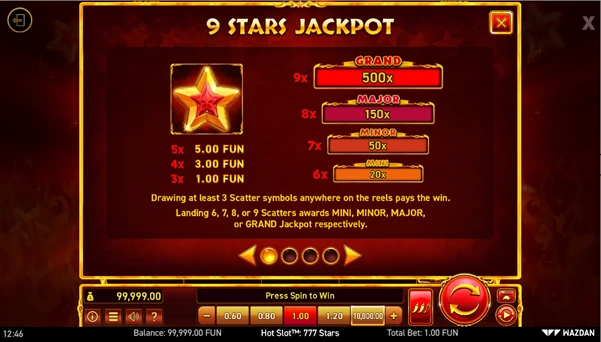 hot slot 777 stars jackpot