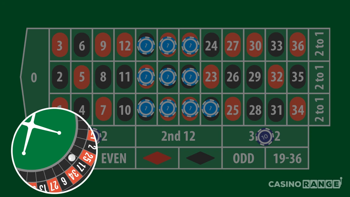 24 + 8 Roulette Strategy - Winning Spin