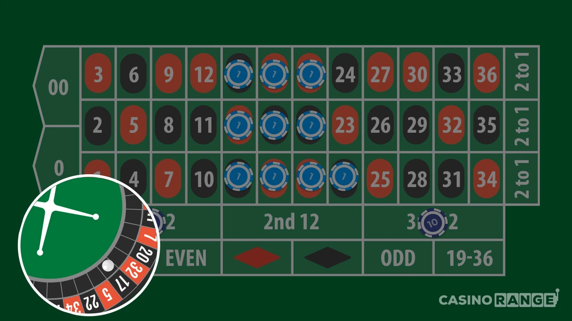 24 + 8 Roulette Strategy - Winning Spin
