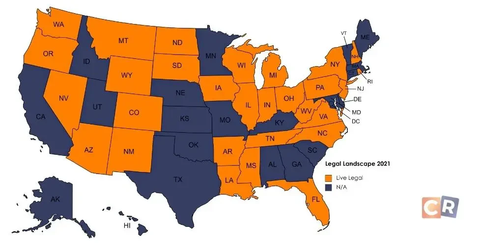 US - Restrictions on Sports Betting