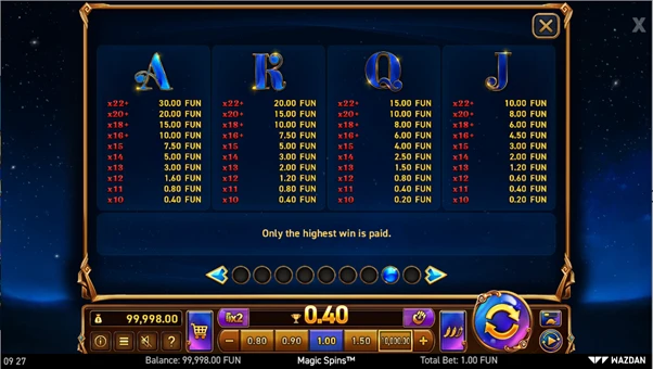 magic spins paytable 1