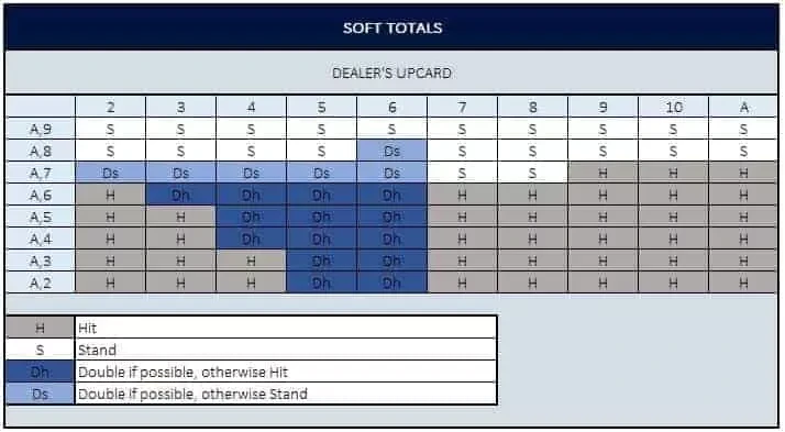 soft-hand-table-1