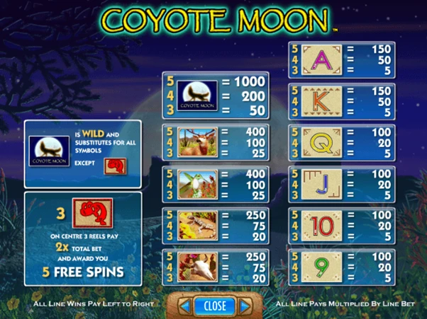 coyote moon paytable