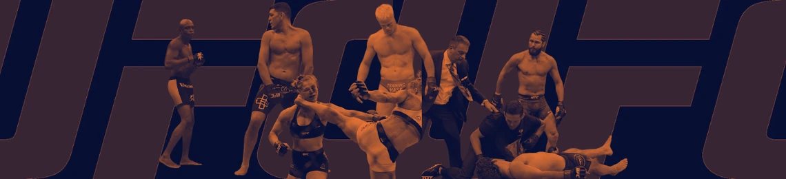UFC’s Most Outrageous Moments #3