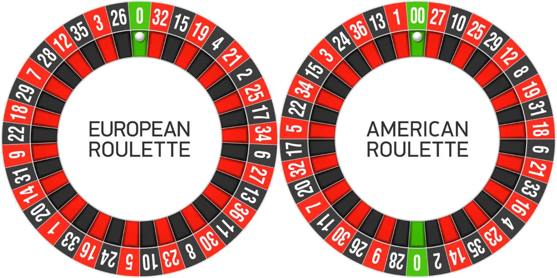 European & American Roulette Wheels