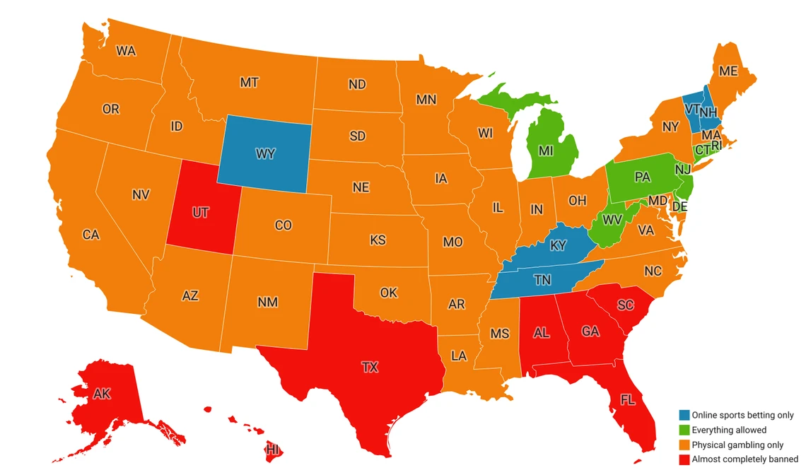 Gambling regulation in the USA